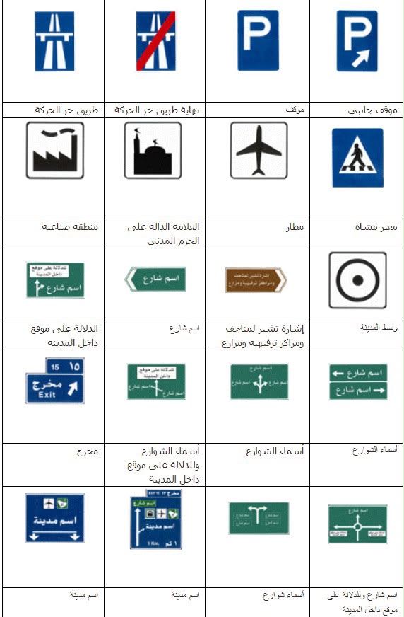 علامات وإشارات المرور السعودية
